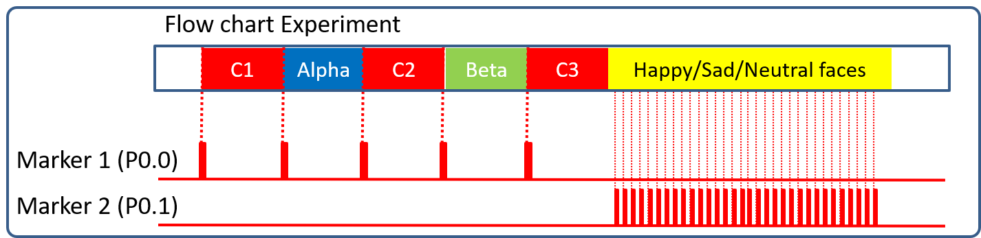 Demo design2